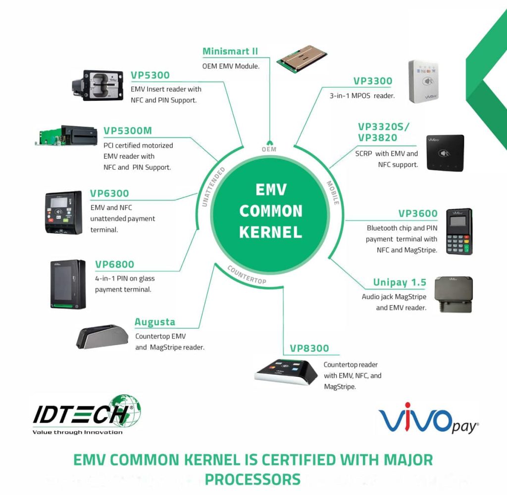 Emv Kernel Source Code _ 4 Key Features of the New EMV ® Contactless ...